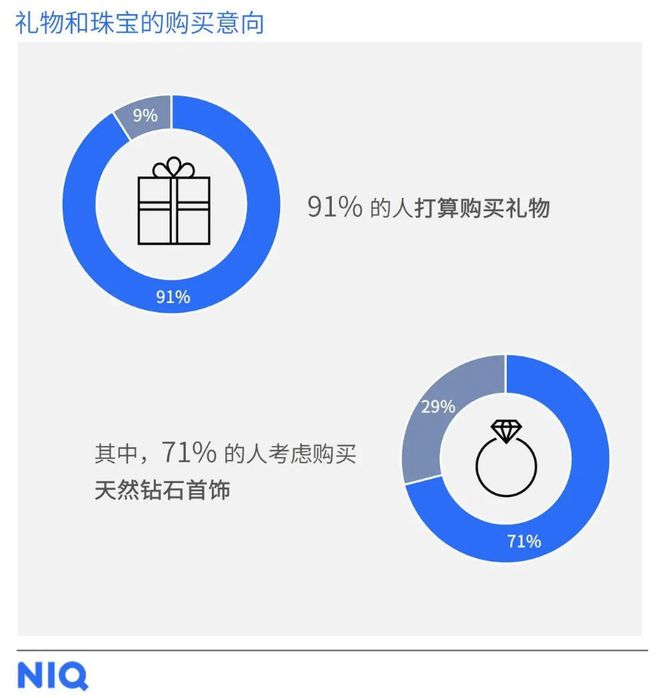 “小心机”天然钻石凭实力成“顶流”了！开元棋牌app解锁2025母亲节送礼(图2)